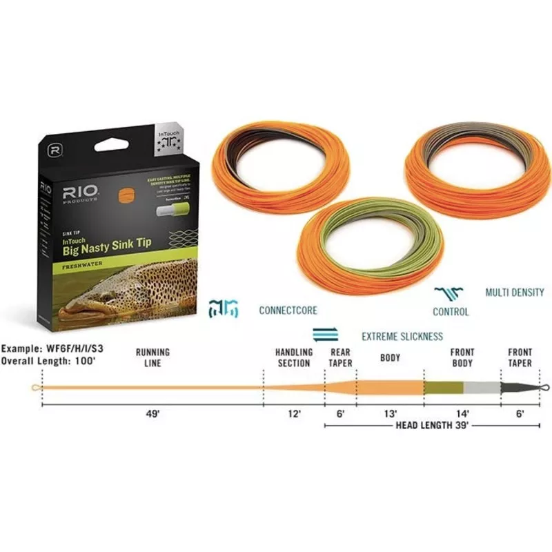 RIO – 4D InTouch Big Nasty F/I/S3/S5