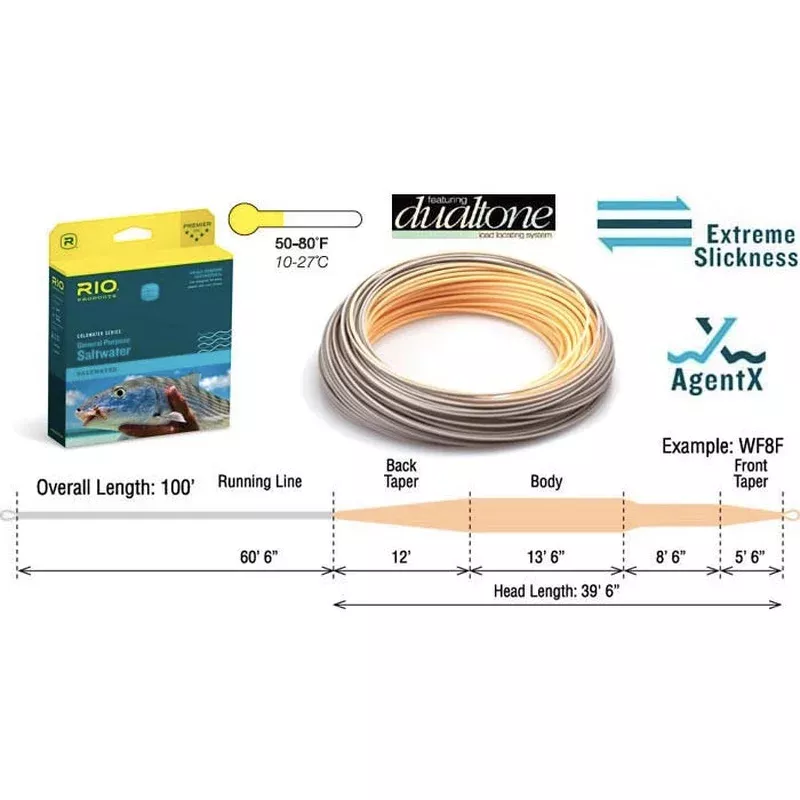 RIO – General Purpose Cold Saltwater Fly Line (Discontinued)