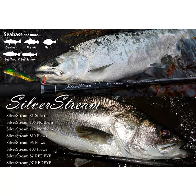 Ripple Fisher Silver Stream 87 Red Eye